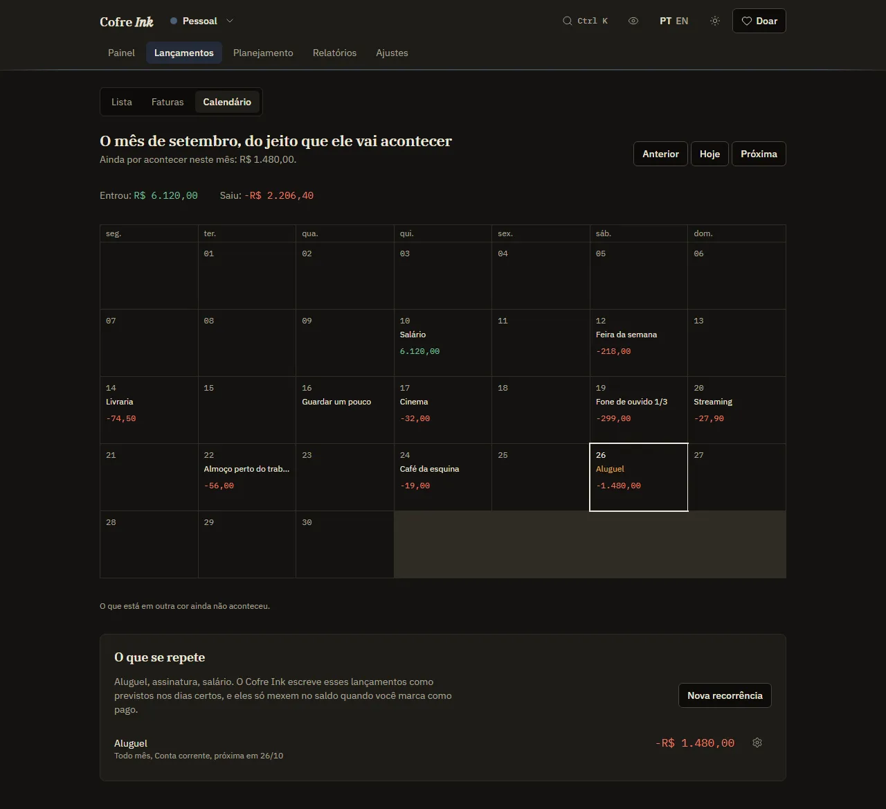 O Calendário com os dados de exemplo e um aluguel mensal: o mês numa grade que começa na segunda, cada dia com os seus lançamentos e o total, o Aluguel de hoje na cor do que ainda não aconteceu, e embaixo o painel O que se repete com a recorrência Aluguel, Todo mês, Conta corrente
