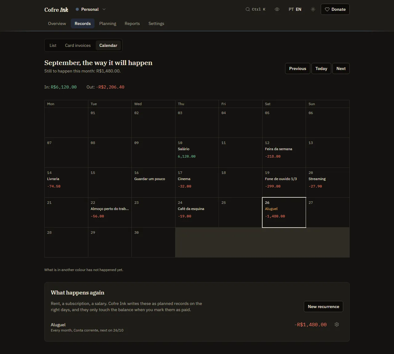 The Calendar with the example data and a monthly rent: the month as a grid starting on Monday, each day with its records and its total, today's Aluguel in the colour of what has not happened yet, and under it the panel What happens again with the series Aluguel, Every month, Conta corrente