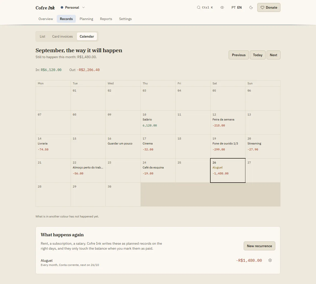 The Calendar with the example data and a monthly rent: the month as a grid starting on Monday, each day with its records and its total, today's Aluguel in the colour of what has not happened yet, and under it the panel What happens again with the series Aluguel, Every month, Conta corrente