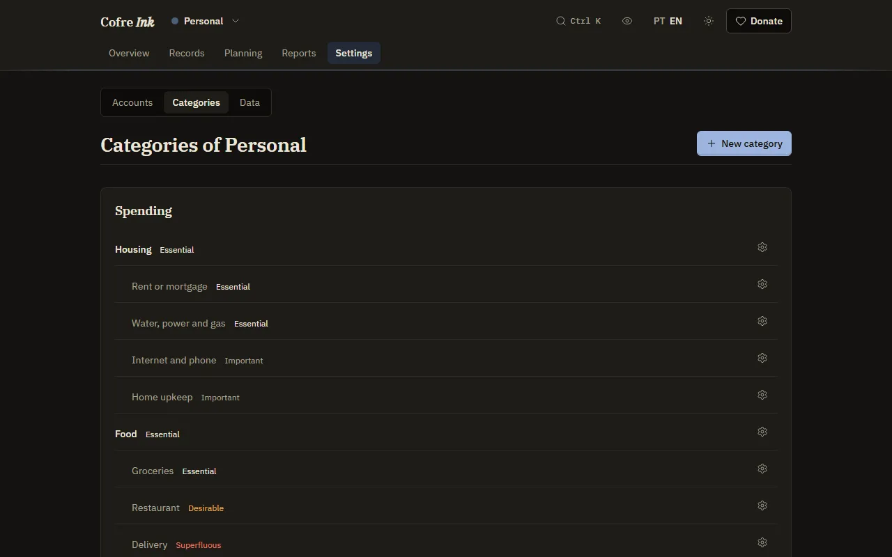 The Categories screen with the starting set: spending categories with their priorities, and the ones inside each indented under it.