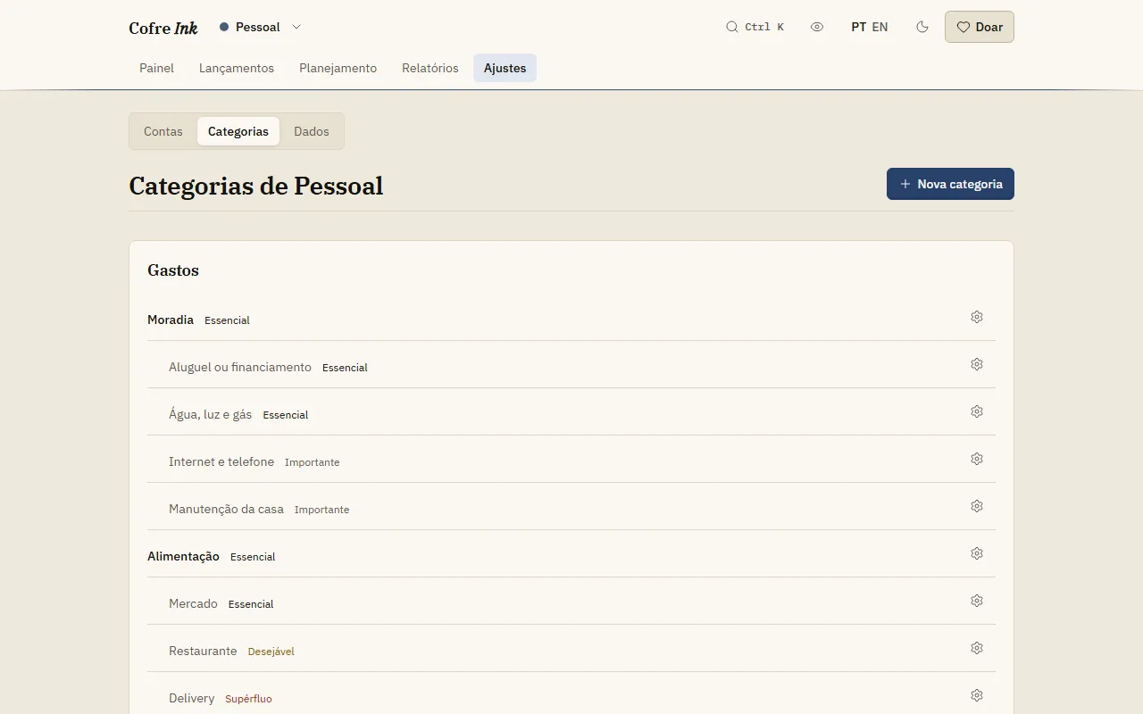 A tela Categorias com o conjunto inicial: categorias de gasto com as suas prioridades e, recuadas embaixo de cada uma, as que ficam dentro dela.