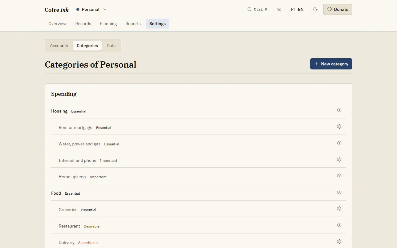The Categories screen with the starting set: spending categories with their priorities, and the ones inside each indented under it.