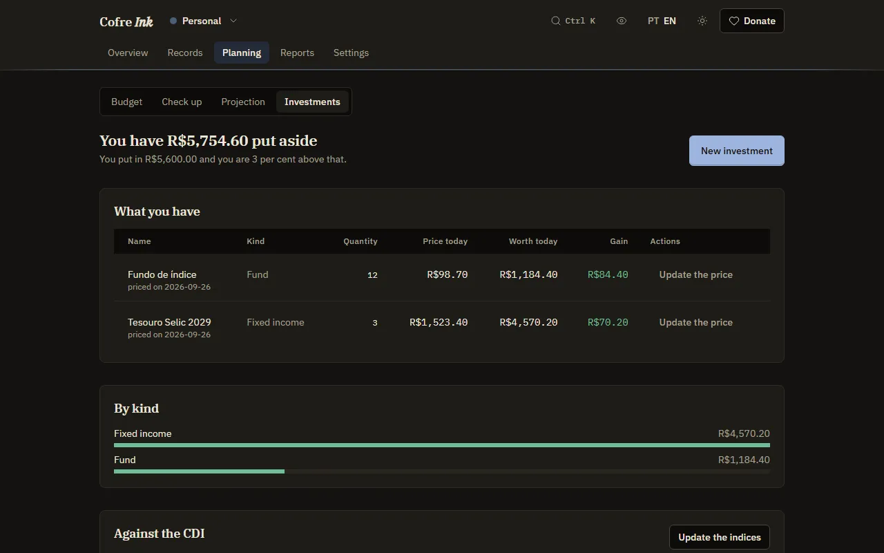 The Investments screen with example data: the headline, two holdings under What you have with price, value and gain, the By kind panel and the Update the indices button.