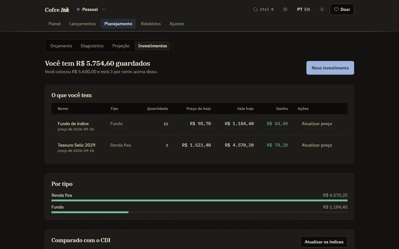 A tela Investimentos com os dados de exemplo: a frase do alto, dois investimentos em O que você tem com preço, valor e ganho, o painel Por tipo e o botão Atualizar os índices.