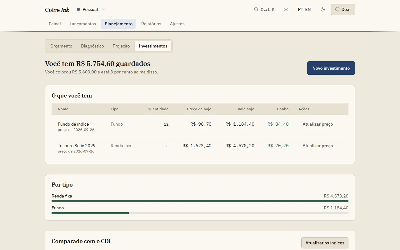 A tela Investimentos com os dados de exemplo: a frase do alto, dois investimentos em O que você tem com preço, valor e ganho, o painel Por tipo e o botão Atualizar os índices.