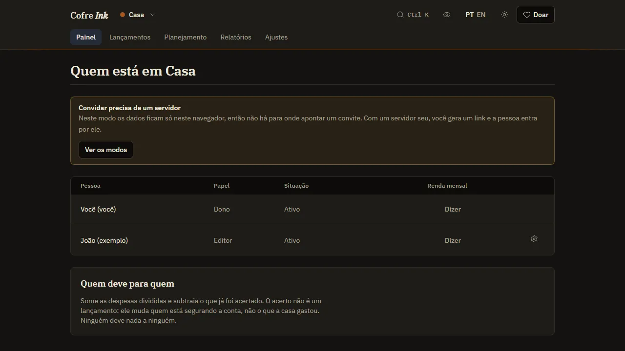A tela Membros do espaço compartilhado de exemplo, com duas pessoas e os seus papéis, e o aviso Convidar precisa de um servidor.