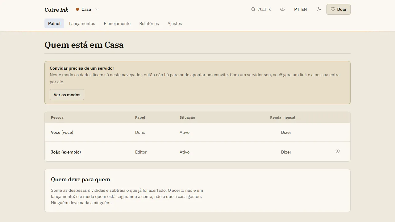 A tela Membros do espaço compartilhado de exemplo, com duas pessoas e os seus papéis, e o aviso Convidar precisa de um servidor.