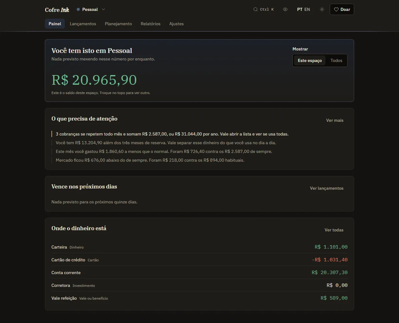 O Painel do Cofre Ink com dados de exemplo: o saldo do espaço, o que precisa de atenção, o que vence nos próximos dias e onde o dinheiro está, conta por conta.