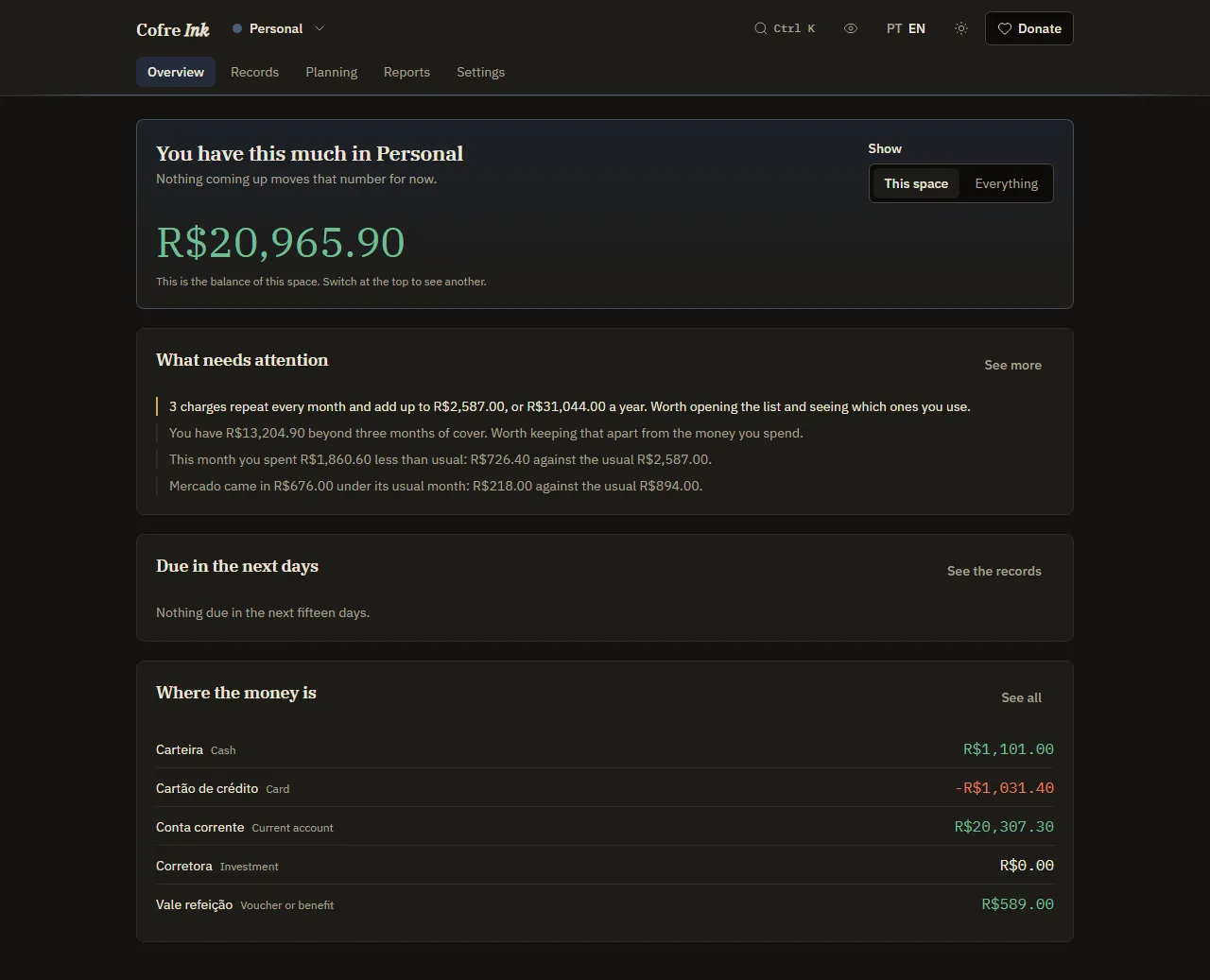 The Overview with the example data: under What needs attention, one line about charges that repeat every month and three lines of good news.