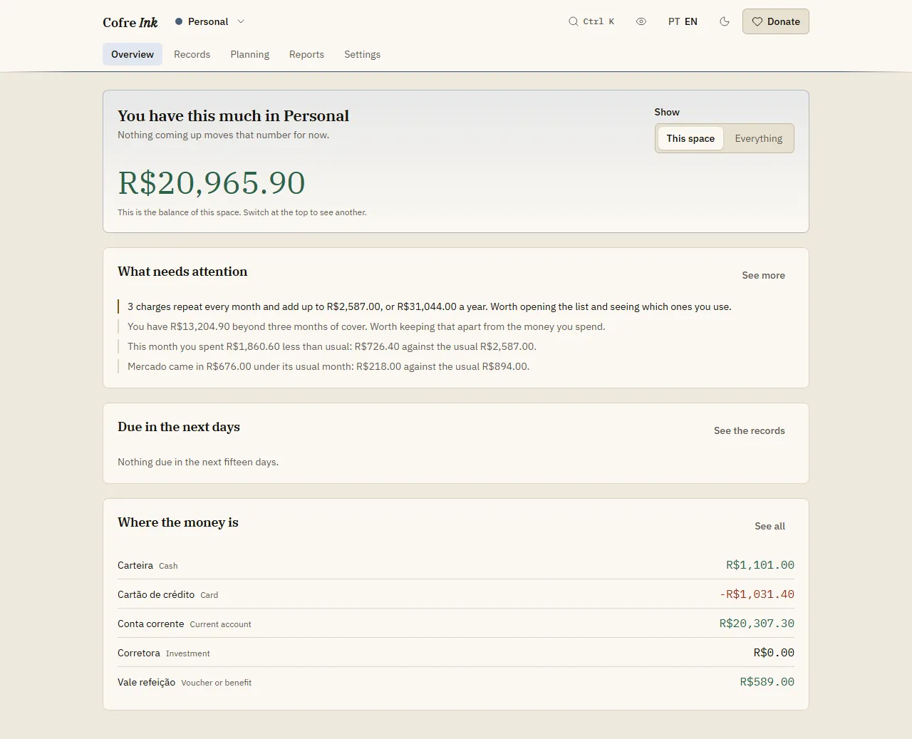 The Overview with the example data: under What needs attention, one line about charges that repeat every month and three lines of good news.